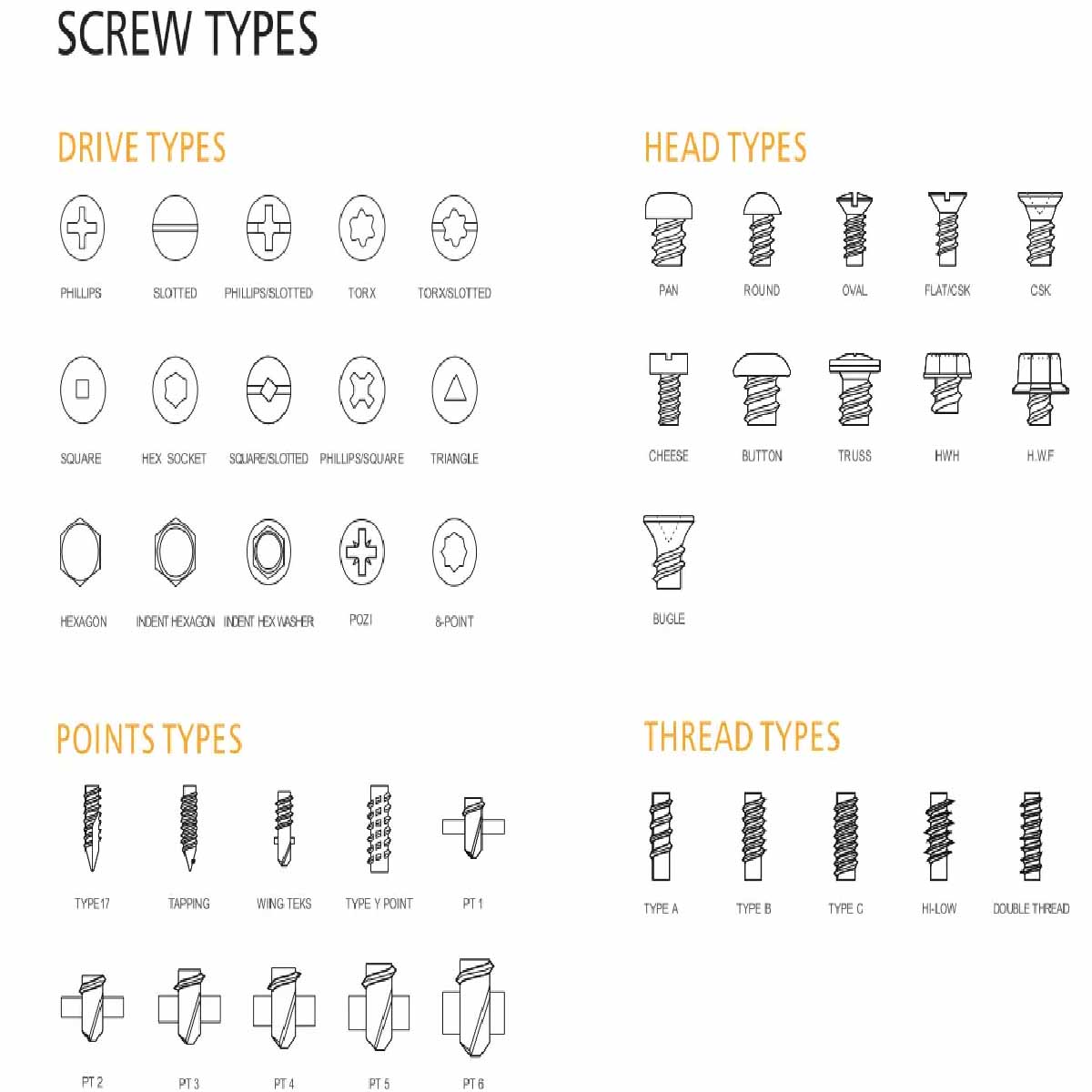 highquality singlehead rivetung rivet gun heavy duty hand rivet nut